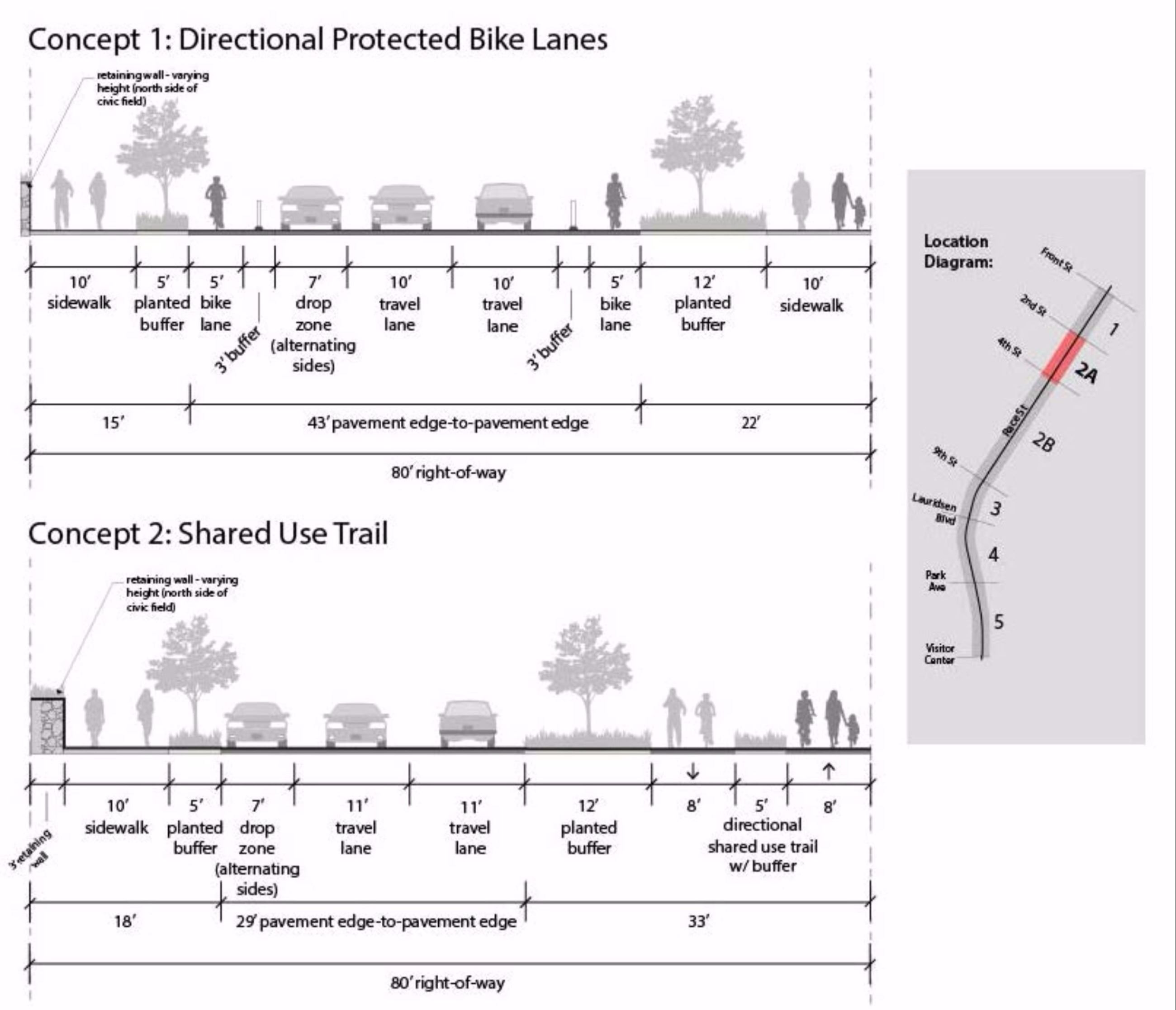 Pages from Race Street Design Concepts - Segments 2A