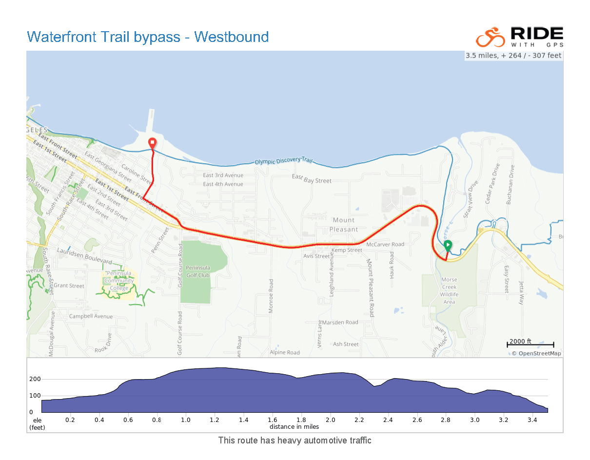 ODT Bypass Westbound