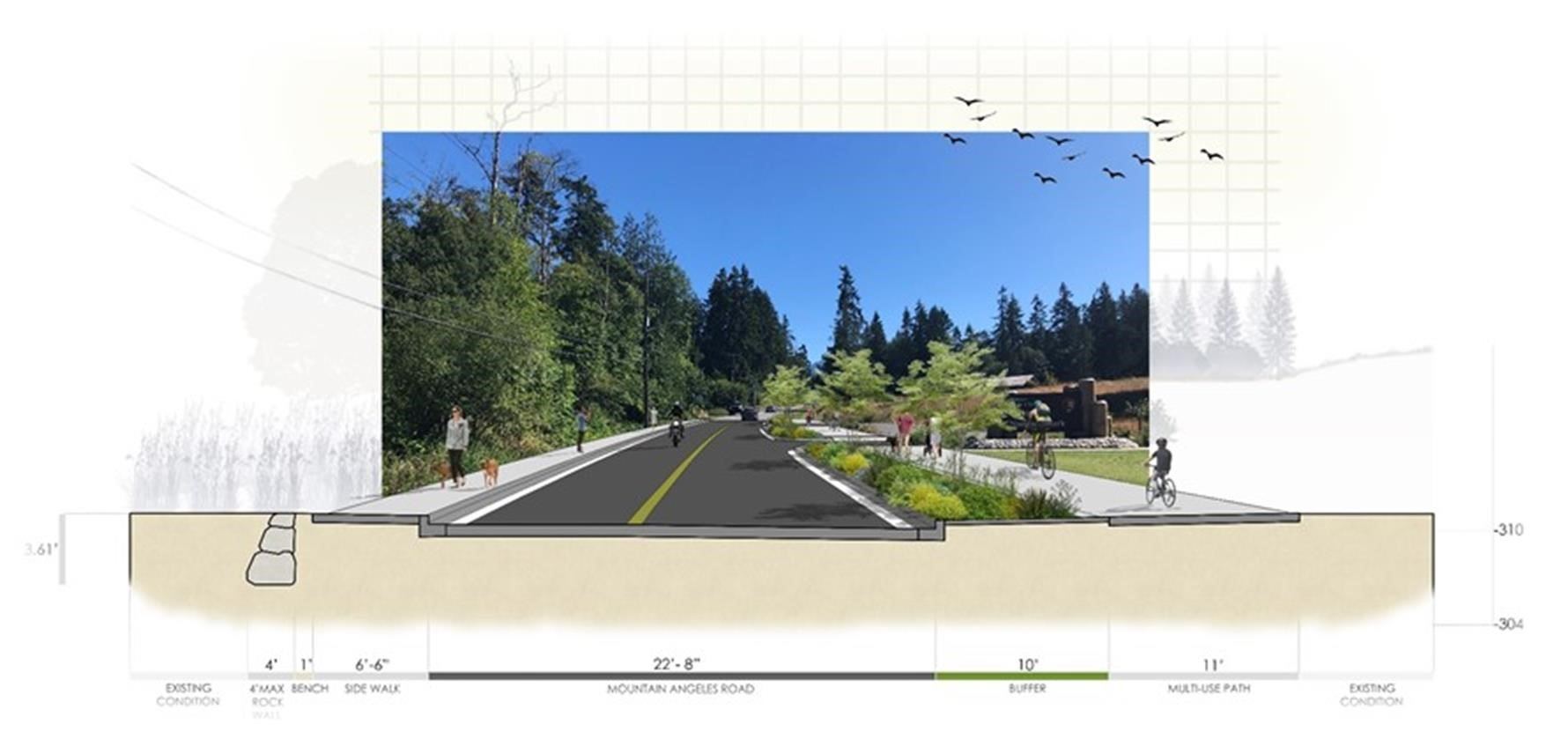 Race Street Shared-Use Trail Conceptualization