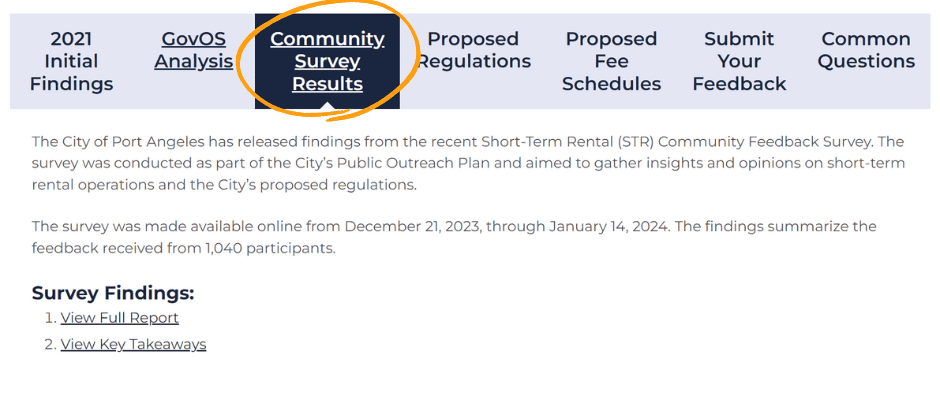 Community Survey Results